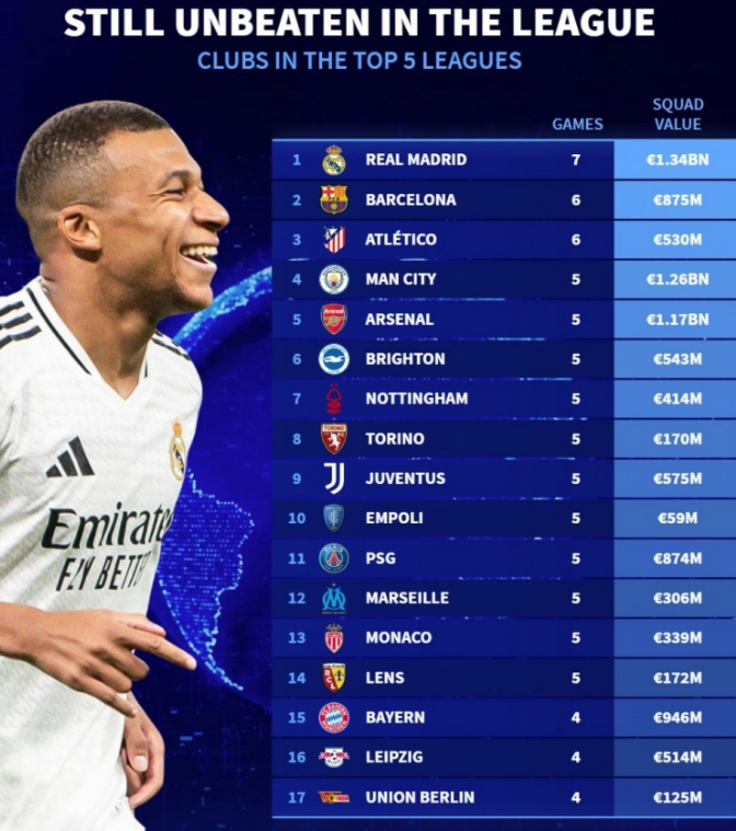 VSC 01/200, VSC 01/200, VSC 200